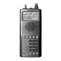 Preview: Grecom PSR-300