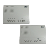 Preview: Novi WI-2C