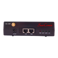 Preview: SunComm SC-385