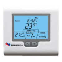 Preview: TemperZone TZT-701