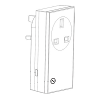 Preview: LightwaveRF JSJS LW320