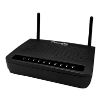 Preview: Comtrend Corporation VR-3031u