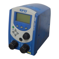 Preview: EFD Ultra 2400