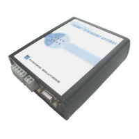 Preview: Pyramid Solutions AB7603