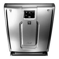 Preview: Rabbit Air BioGP SPA-421A