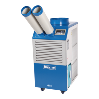 Preview: Weltem Americool HPC-3000