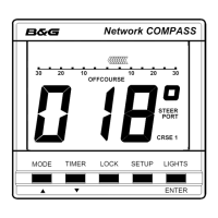 Preview: B&G Network Network System