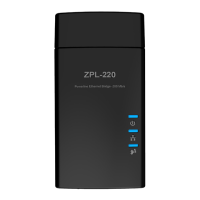Preview: Zinwell ZPL-210