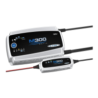 Preview: CTEK M300 STARTER
