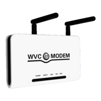 Preview: KaiDeng WVC Modem