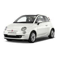 Preview: Fiat 500 2012