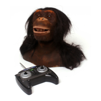 Preview: WowWee Chimpanzee