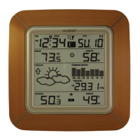 Preview: La Crosse Technology WS-9057U
