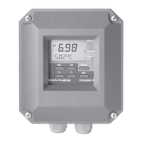 Preview: YOKOGAWA PH202G (S)