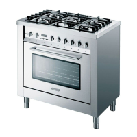 Preview: Ariston XC 902 GH DC AUS
