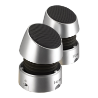 Preview: iHome IHM79