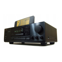 Preview: Onkyo TX-SV353
