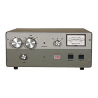 Preview: Palstar COMMANDER II 2 METER VHF