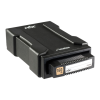 Preview: Imation RDX
