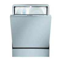 Preview: Indesit DI 620