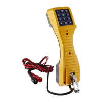 Preview: Fluke TS19
