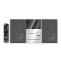 Preview: Panasonic SC-PM5