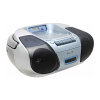 Preview: Panasonic RX-D27