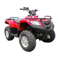 Preview: LONCIN LX500ATV