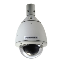Preview: Panasonic WV-CW860