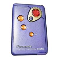 Preview: Panasonic RQ-SX43