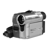 Preview: Panasonic NV-GS40