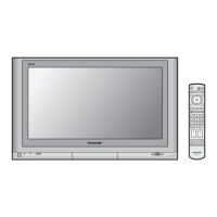 Preview: Panasonic TH-37PV500B