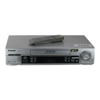 Preview: Panasonic NV-HS930 Series
