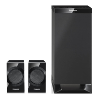 Preview: Panasonic SC-HTE50