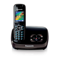 Preview: Panasonic KXTG8521E