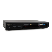 Preview: Panasonic DVD-RV32