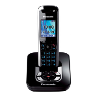 Preview: Panasonic KX-TG8421E