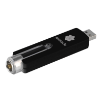 Preview: Pinnacle PCTV HYBRID PRO STICK
