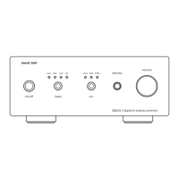 Preview: MUSIC HALL dac25.3
