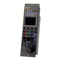 Preview: Sony RCP-750