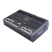 Preview: SoundCraft POWERSTATION 1200