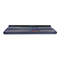 Preview: SoundCraft LIVE 8