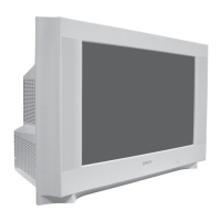Preview: Sony FD Trinitron KV-32CS70B
