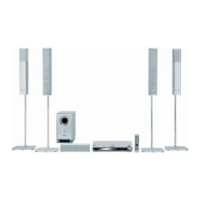 Preview: Panasonic SC-HT1500