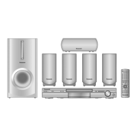 Preview: Panasonic SC-HT330