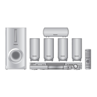 Preview: Panasonic SC-HT335