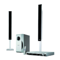 Preview: Panasonic SC-HT892