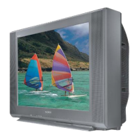 Preview: Sony FD Trinitron WEGA KV-32FS13