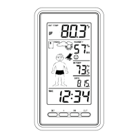 Preview: La Crosse Technology WS-9632U-IT