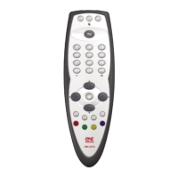 Preview: One for All URC-3415